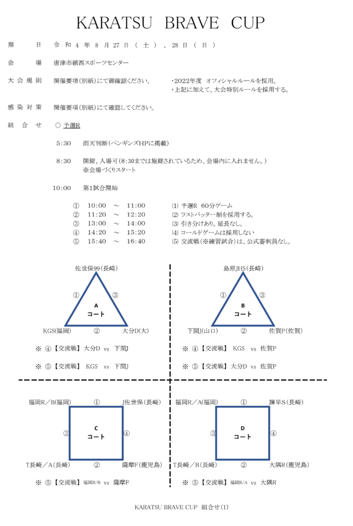 8/27、8/28の「KARATSU BRAVE CUP」の組合せ