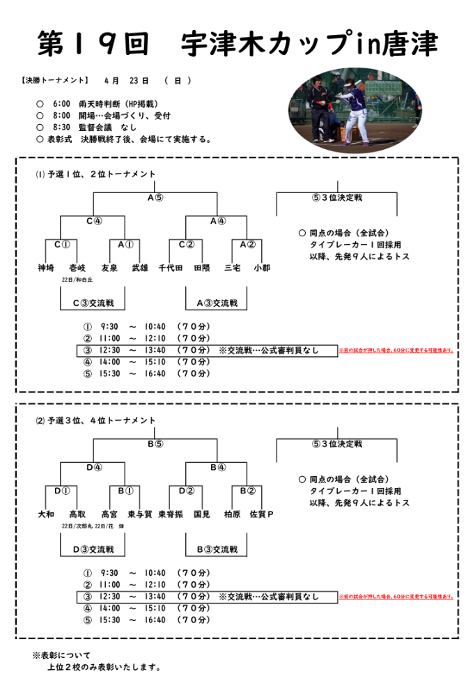 🐧宇津木カップin唐津　大会２日目（４月２３日）決勝トーナメント組合せ