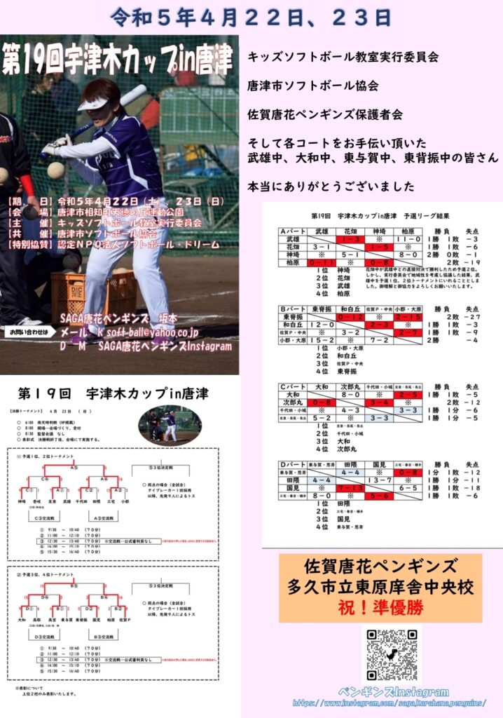 第19回　宇津木カップin唐津　結果