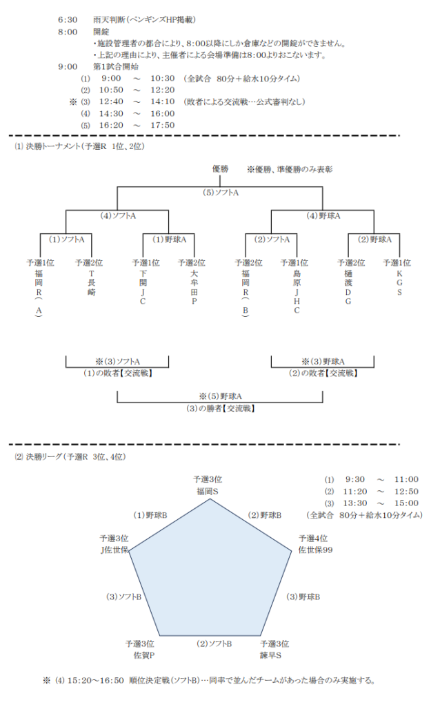 KARATSU BRAVE CUP　大会２日目組み合わせ（時間修正）