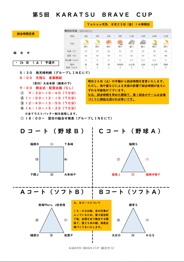 組合せ変更